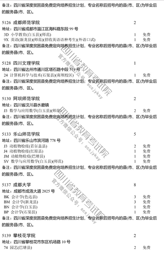 四川 - 关于深度贫困县普通类本科和省级公费师范生本科未完成计划院校征集志愿的通知