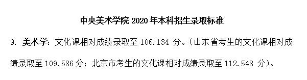 中央美术学院2020年本科招生录取标准.jpg