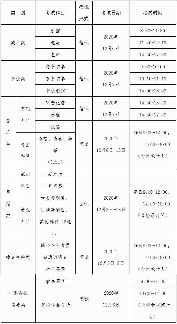 广西 - 我区2021年艺术统考将于12月5日开考