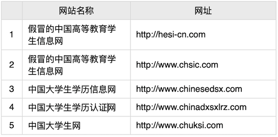 png Snip20210511_4.png