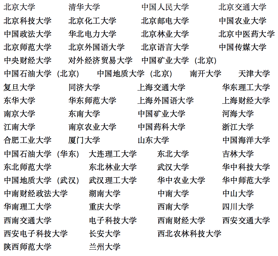 高考專項利弊計劃是什么_高考專項利弊計劃分析_高考專項計劃的利弊