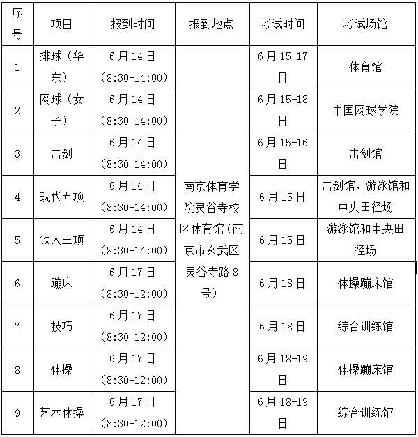南京体育学院.png