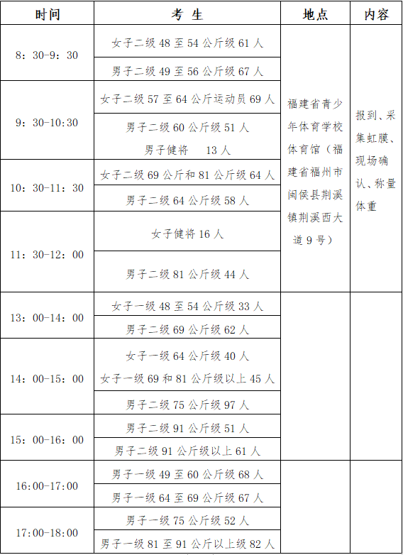 福建体育职业技术学院1.png