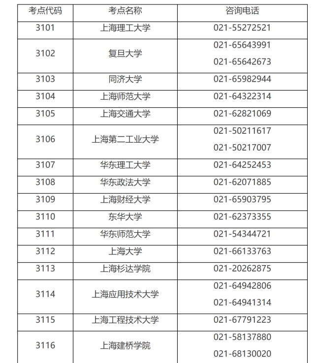 上海2023年硕士研究生考试考生借考通知