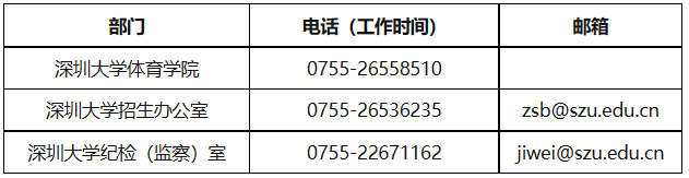 深圳3.png