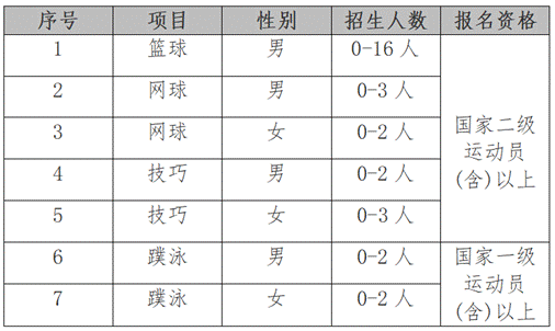 西安电子科技大学.gif