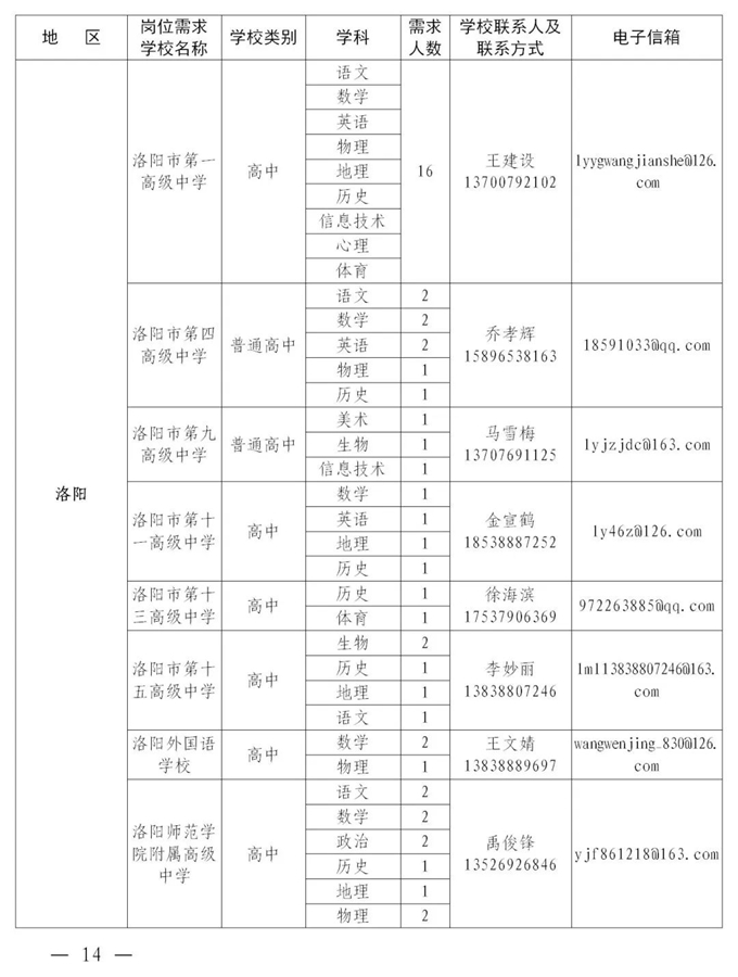 2084个编制岗位！河南这场“网络双选会”即将开始！