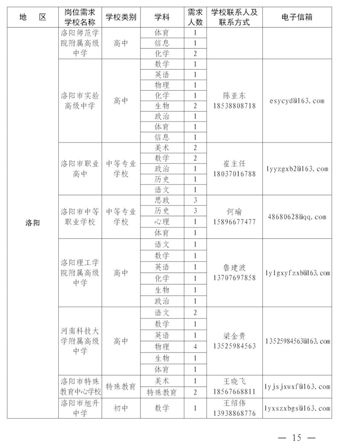 2084个编制岗位！河南这场“网络双选会”即将开始！