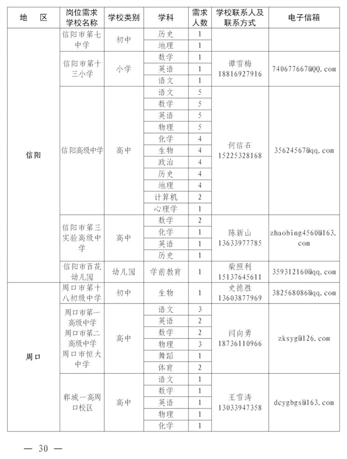 2084个编制岗位！河南这场“网络双选会”即将开始！