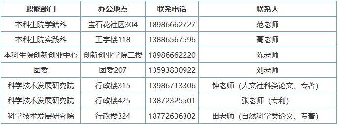 png 长江大学.png