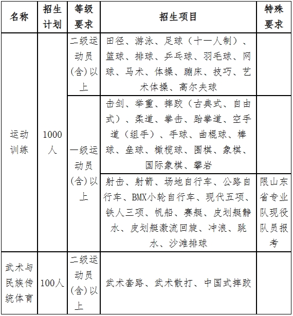 山东体育学院.png