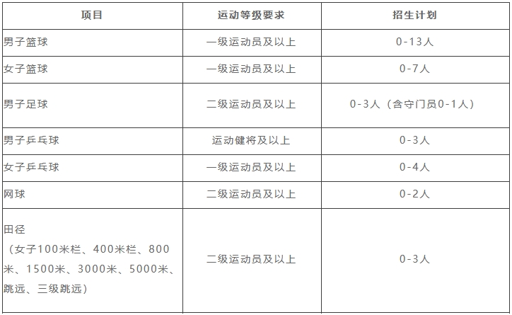 湖北工业大学.png