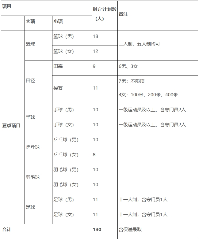 合肥师范学院.png