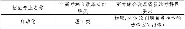 东北大学2024年强基计划招生简章