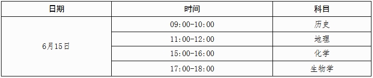 广西：2024年上半年普通高中学业水平合格性考试温馨提醒