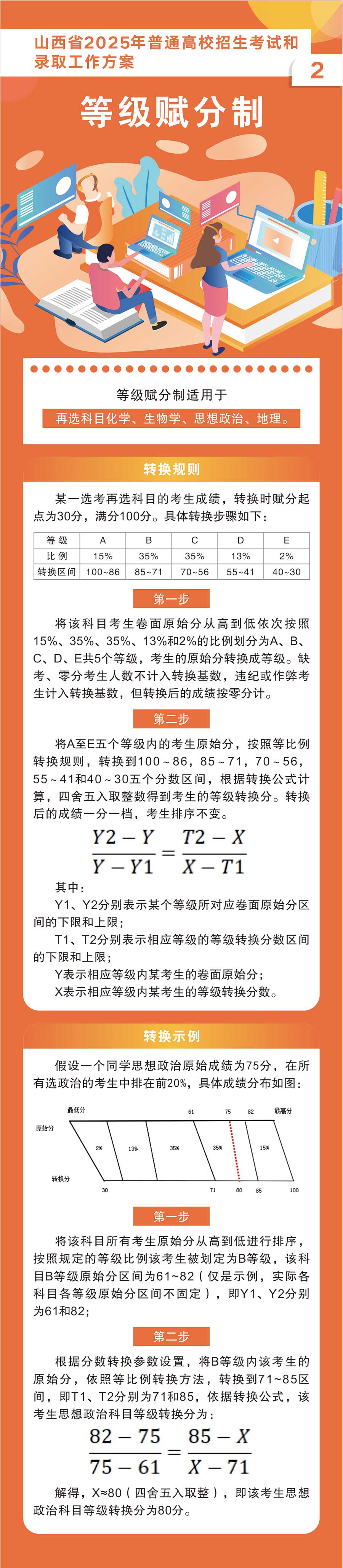 20250609高考2.jpg