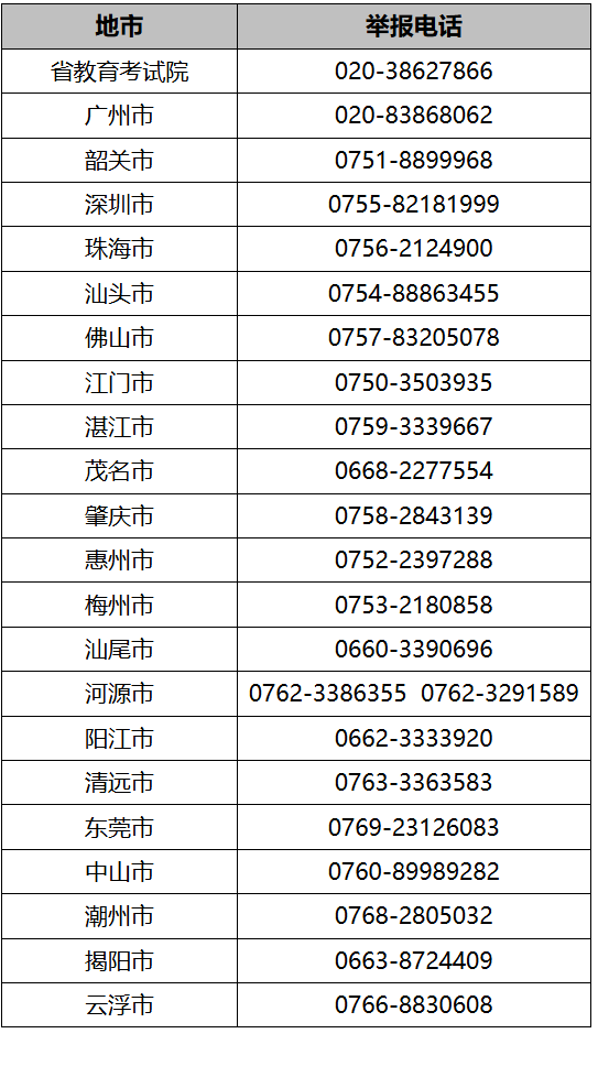 广东.png