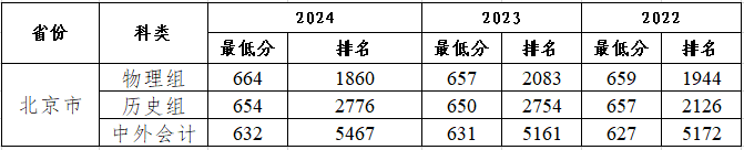 表格.png