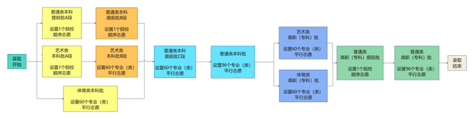 贵州.png