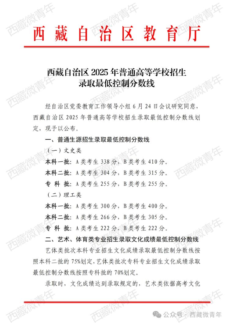 xizang2025062501.jpg