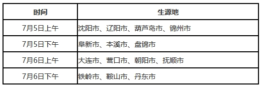 liaoning2025062001.png