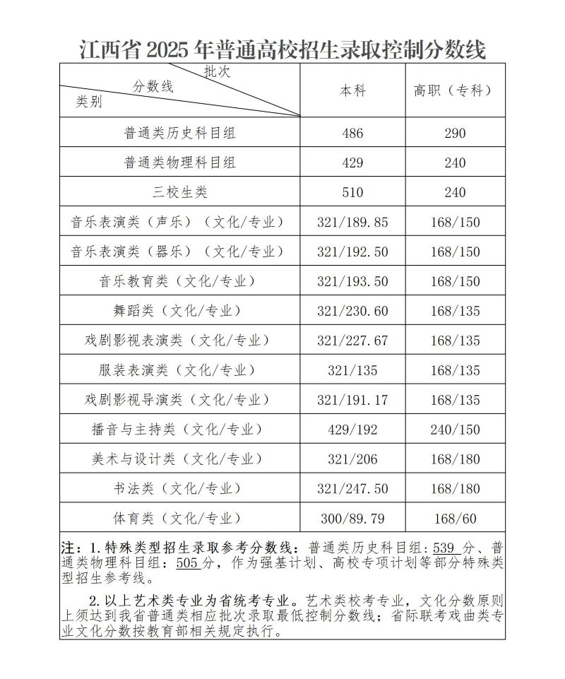 jiangxi2025062701.jpg