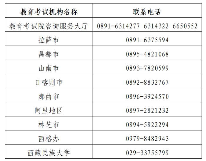 xizang2025072902.png