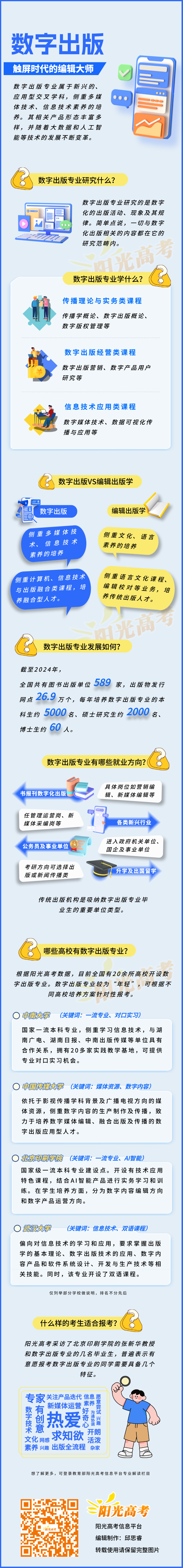 数字出版.jpg