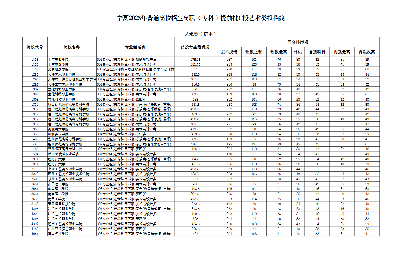yishu1.png
