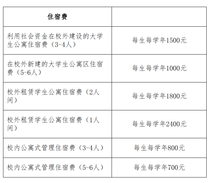 天津财经.png