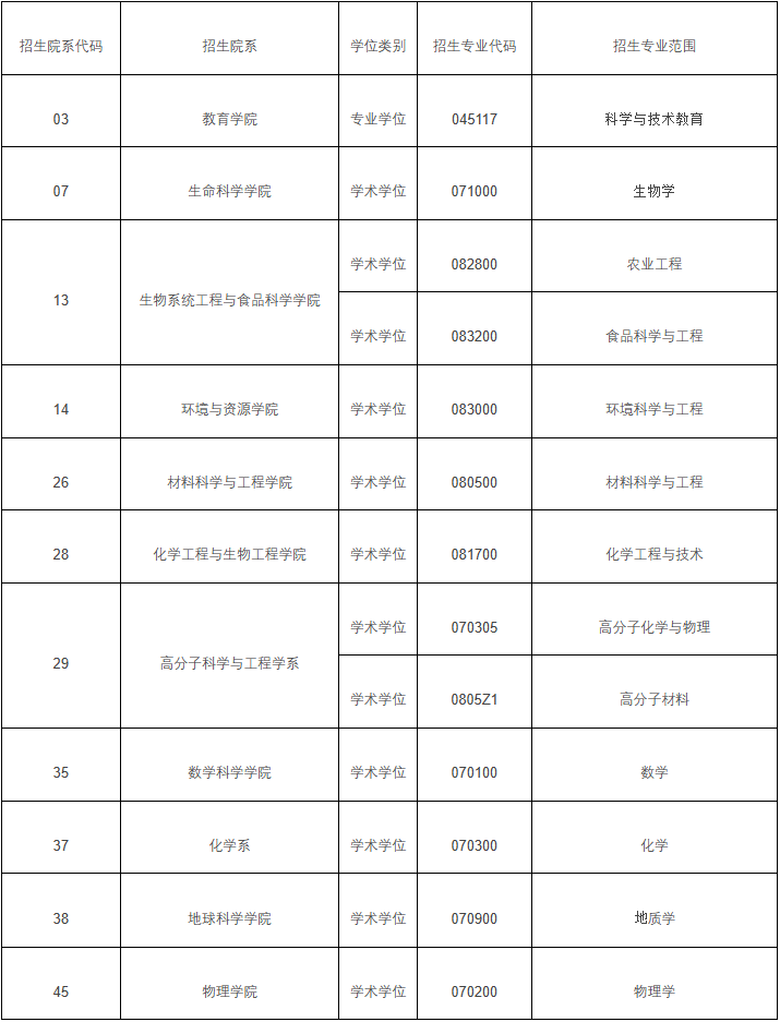 浙江大学.png