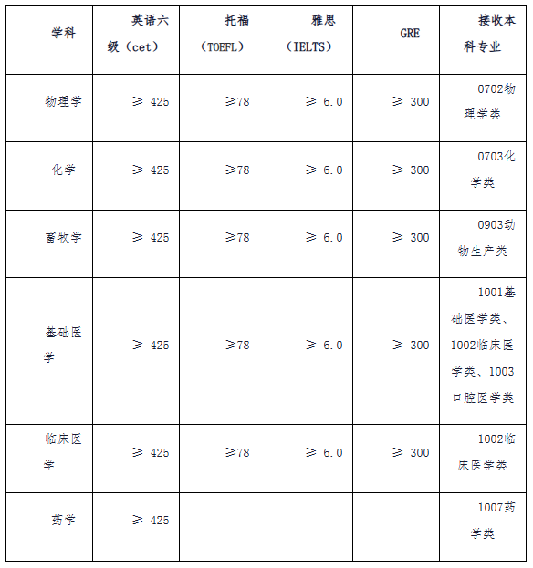 wechat_2025-09-23_105838_864.png