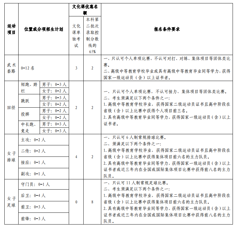 png 兰州.png