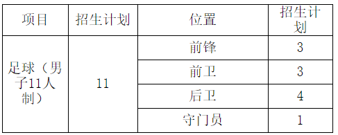 png 西南科大1.png