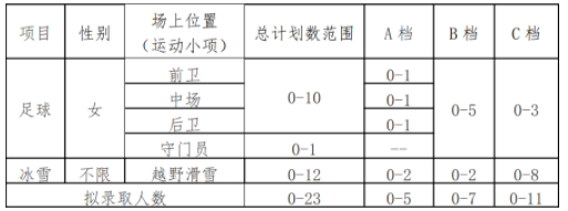 西北大学.png