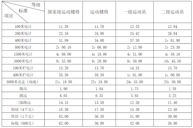 png 青岛大学.png