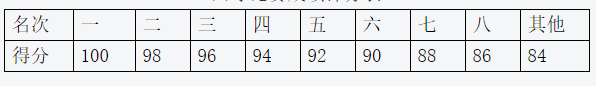 上海.png