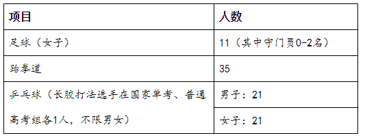 png 西华大学.png