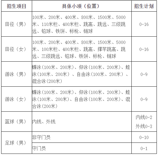 苏州大学.png