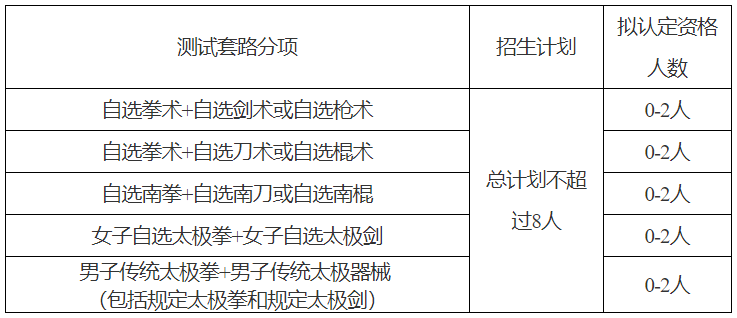 png 北理工.png