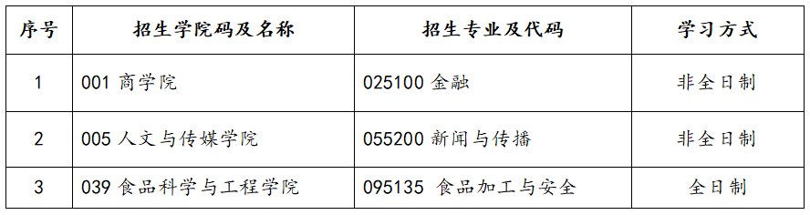 停招.png
