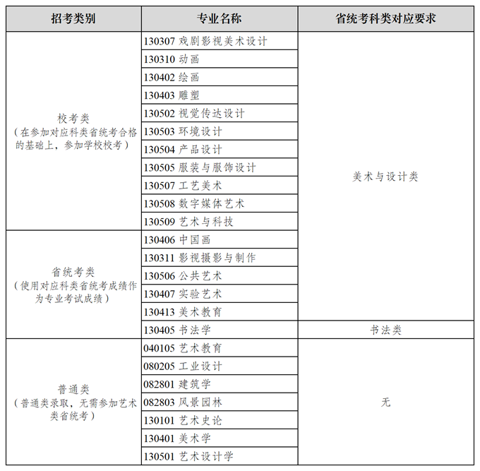 png 四川美术学院.png