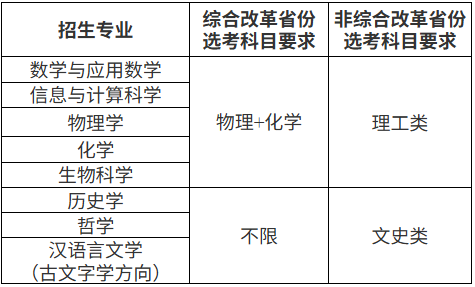 WXWorkLocalGovPro_17755490352996.png