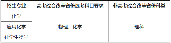 png WXWorkLocalGovPro_17756393166963.png