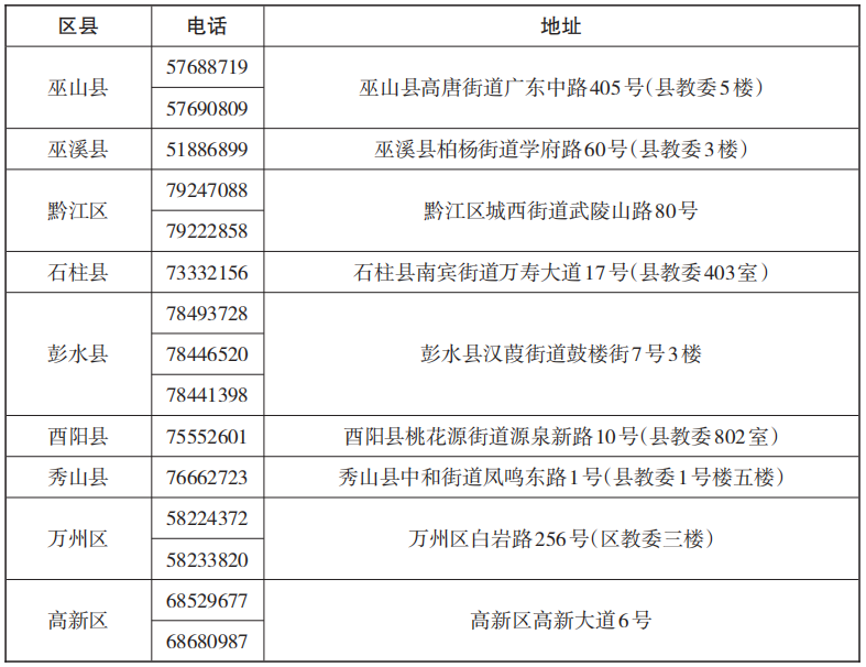重庆063.png