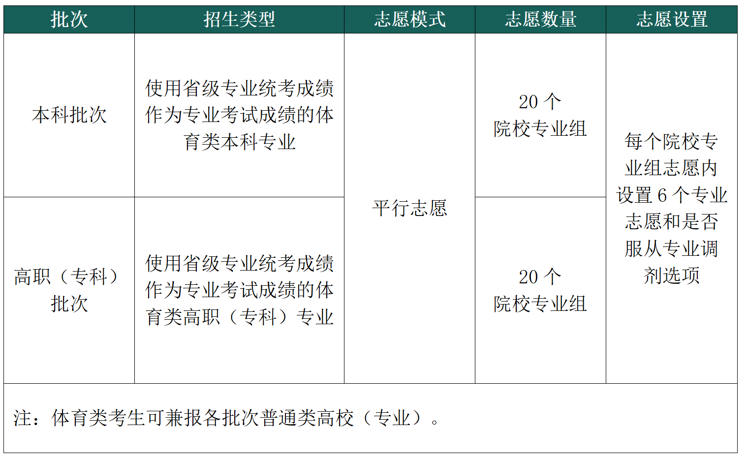 �Ĵ�603.png
