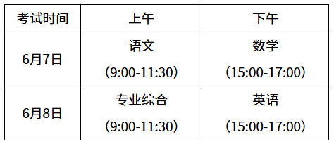 表2.png