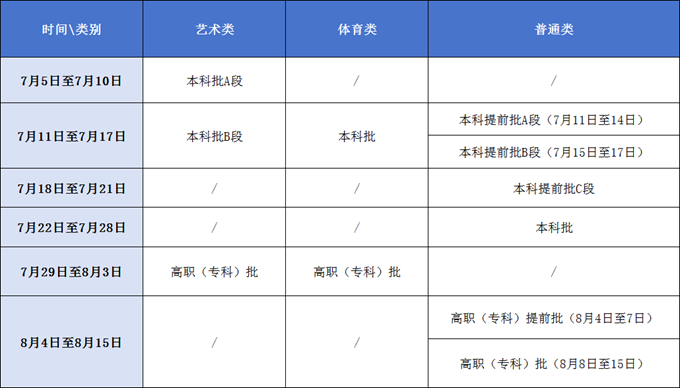 贵州.png