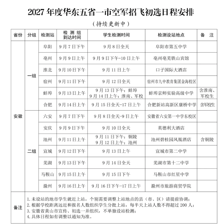 dbkj2026090401.png