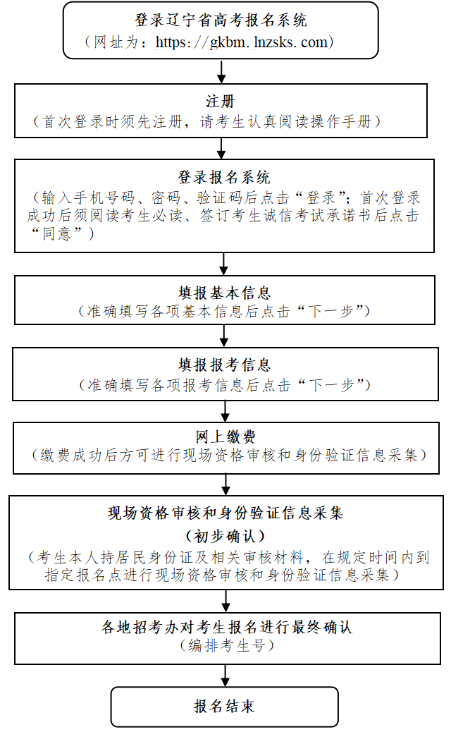 ln2026101401.png
